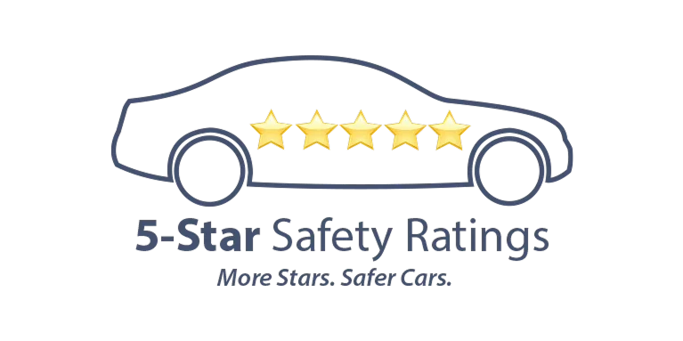 NHTSA 5-Star Safety Ratings | Brown & Wood Mazda in Greenville NC