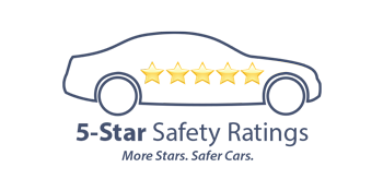 5 Star Safety Rating | Brown & Wood Mazda in Greenville NC